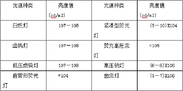 QQ截图20190909102704.png